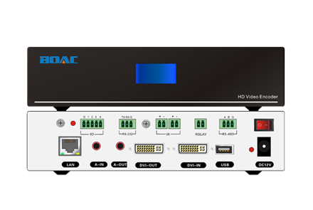 2K分布式帶中控DVI輸入節點