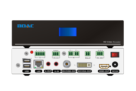 2K分布式帶中控全格式輸出節點